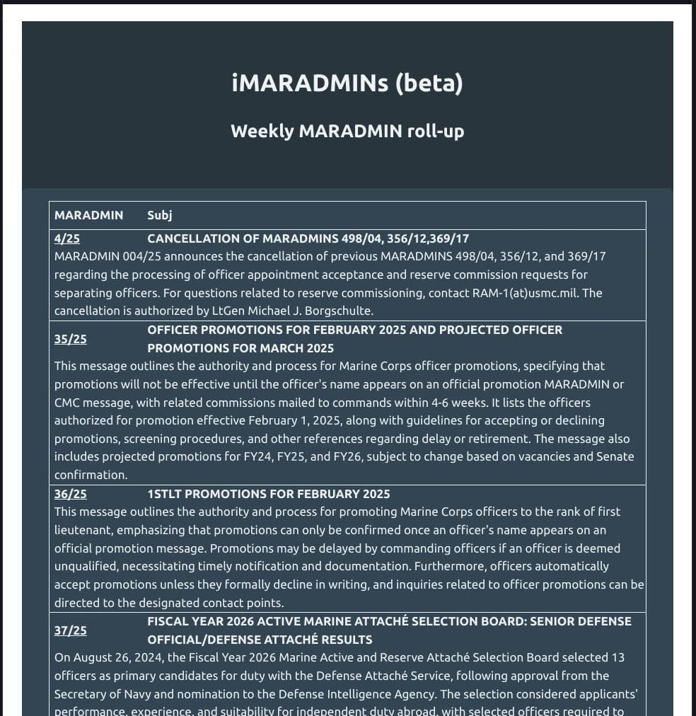 Picture of iMARADMINS.com weekly summary e-mail